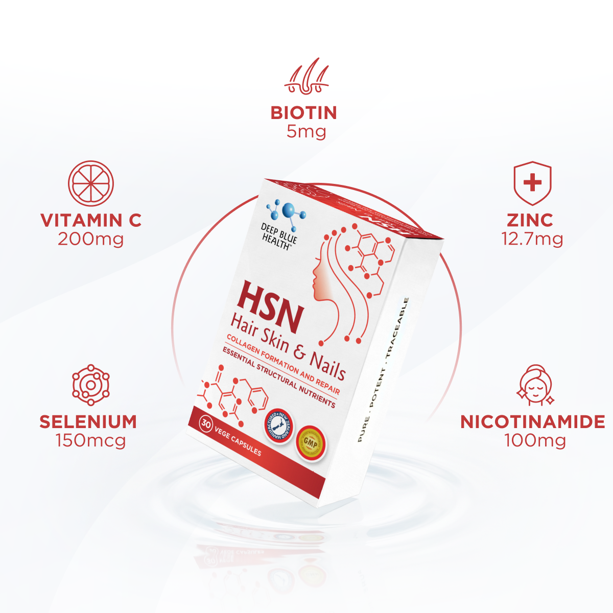 헤어 스킨 & 네일 (블리스터 팩)